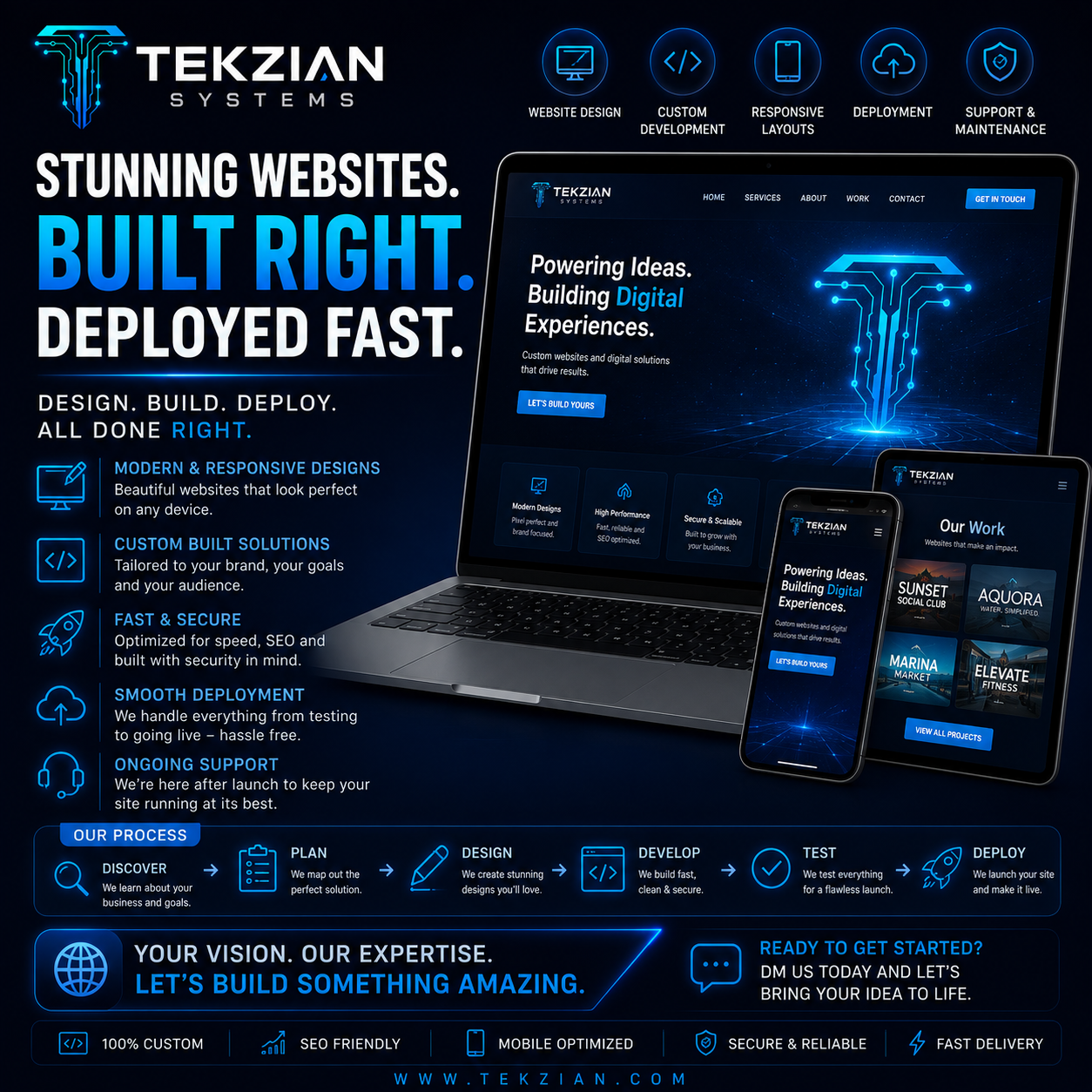 Tekzian website development visual